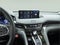 2025 Acura TLX Technology Package